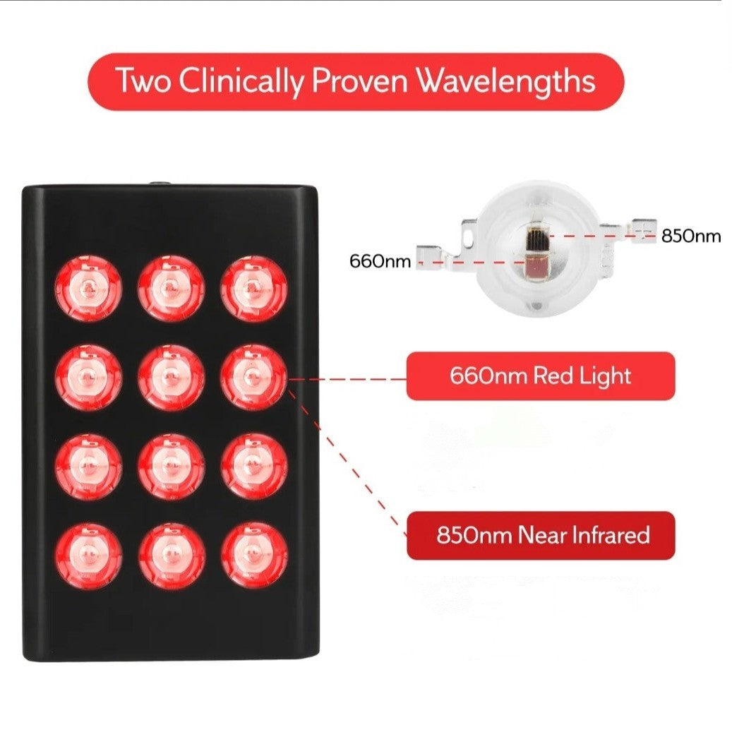 EZ-X Mini Red Light Therapy Panel