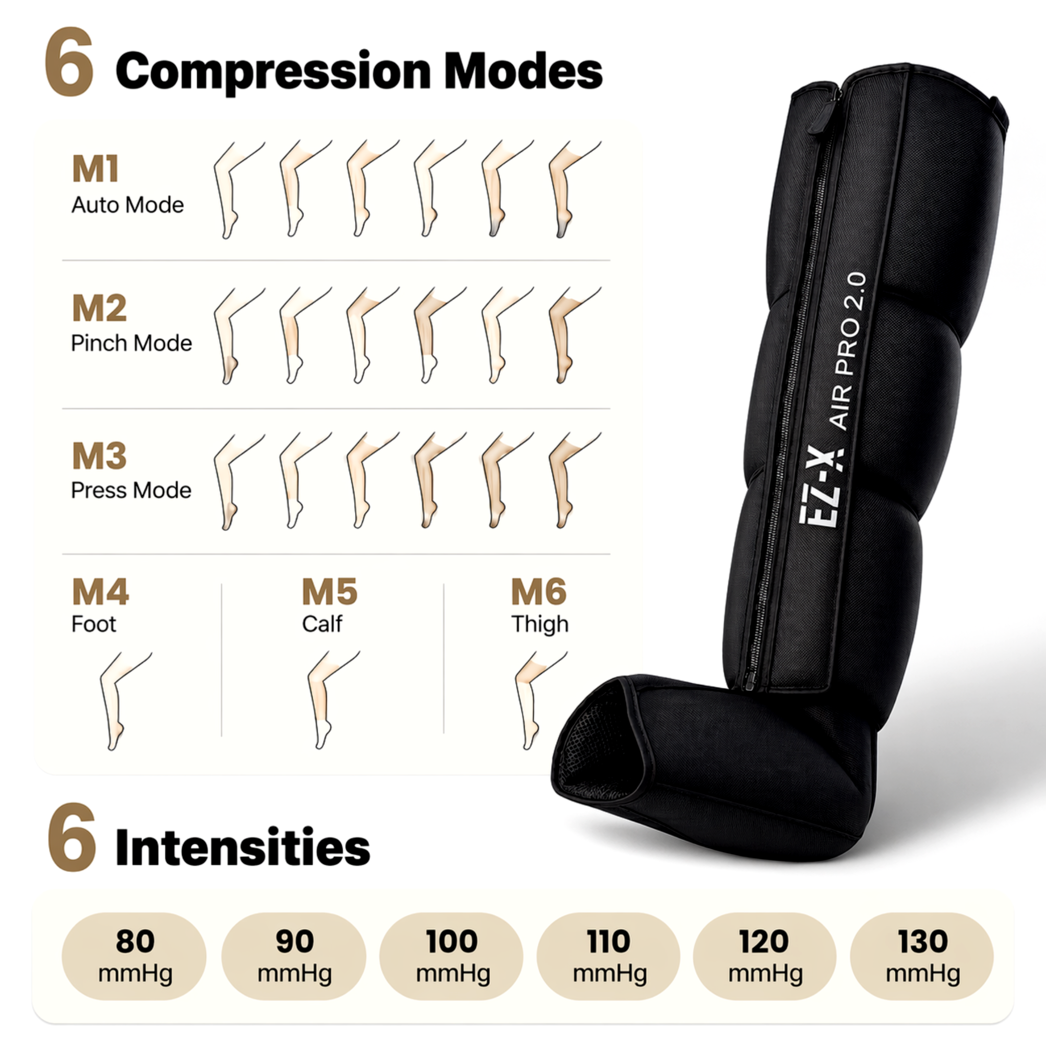 EZ-X Air Pro 2.0 Compression Boots