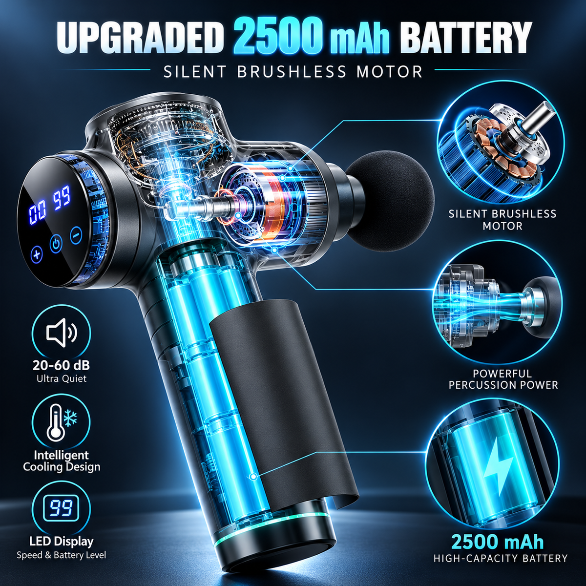 EZ-X Premium Massage Gun