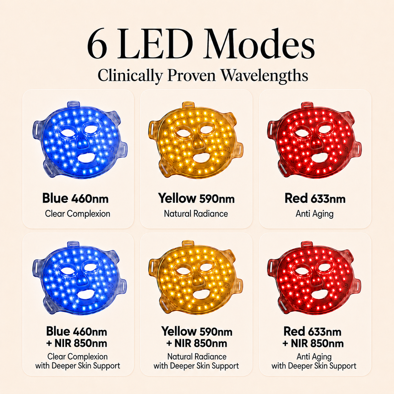 EZ-X Pro LED Mask
