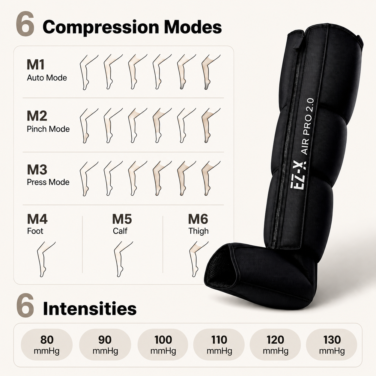 EZ-X Air Pro 2.0 Compression Boots