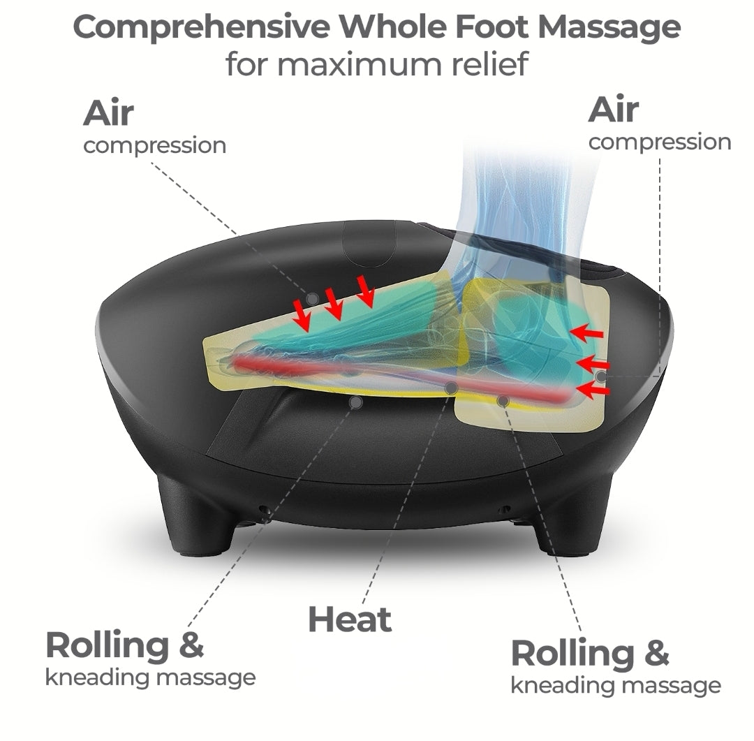 EZ-X Premium Foot Massager Machine