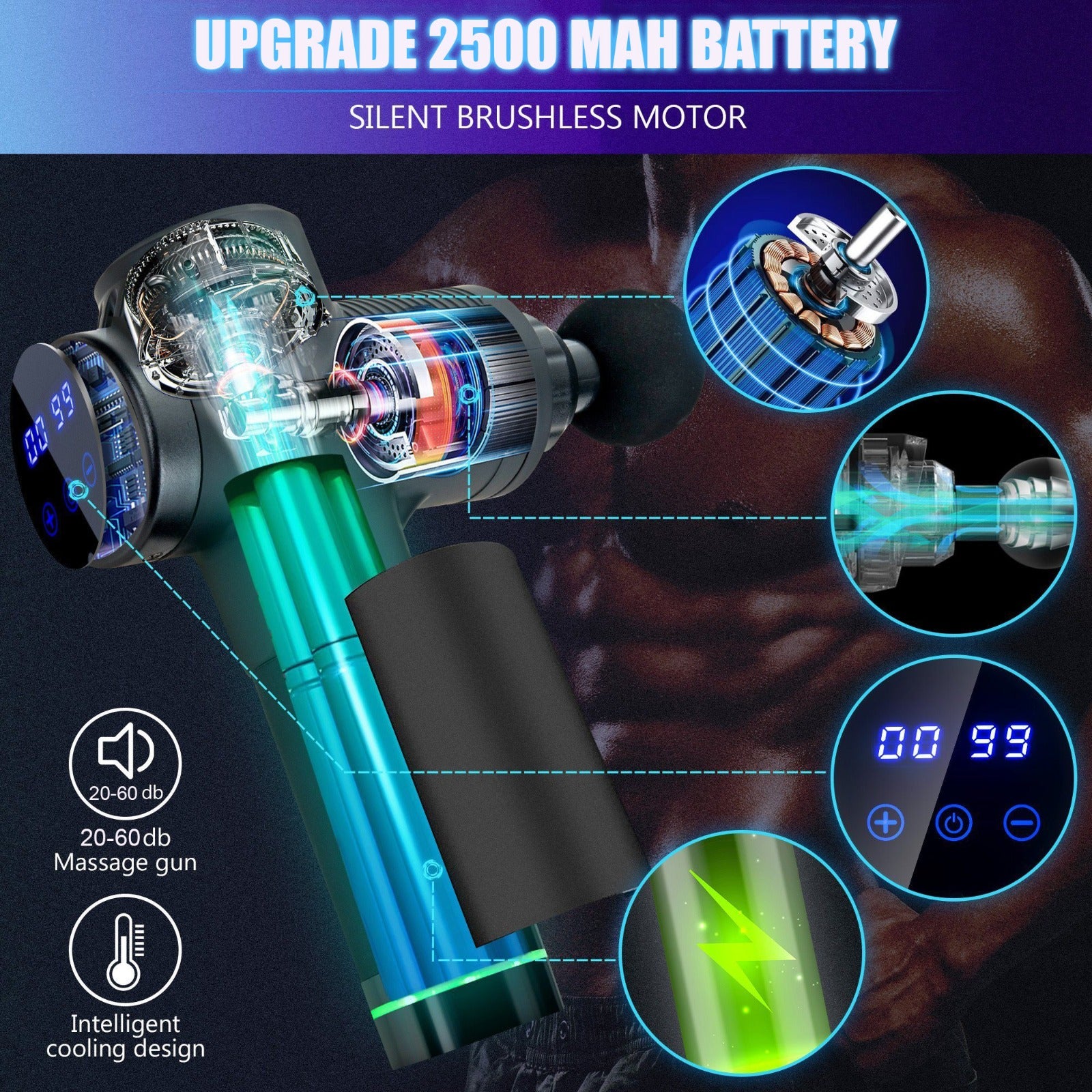 EZ-X Premium Massage Gun